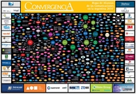 Alliances Map in Argentina 2014 - Credit: © 2014 Grupo Convergencia